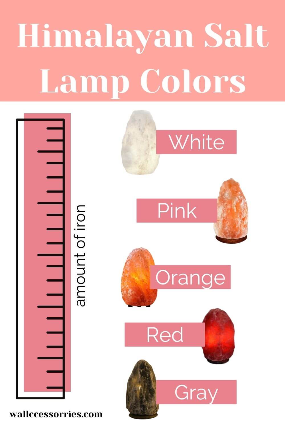 Himalayan salt lamp colors infograph