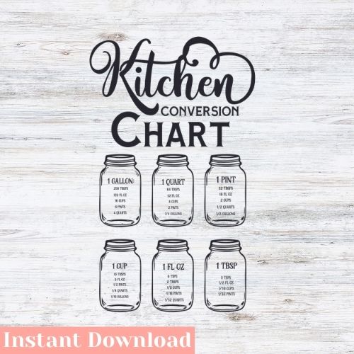 Kitchen Conversion Chart Wall Art Wood Background Set Of 5 Wallccessories Your Home For Wall Decor